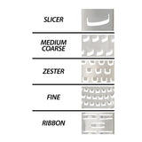 Winco GT-204 - Grater
