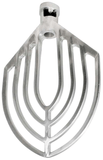 Omcan Mixer Attachment